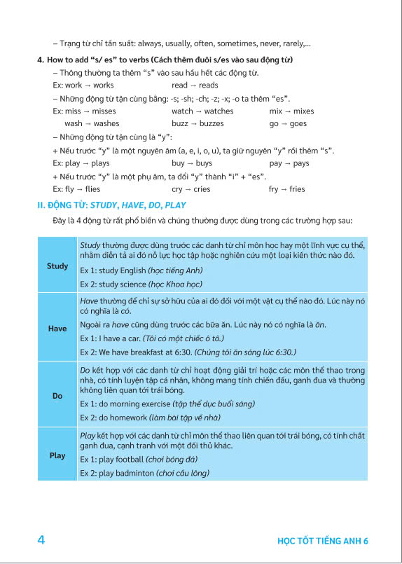 Sách - Học tốt Tiếng Anh 6 Biên soạn theo chương trình GDPT mới Global Success - ndbooks