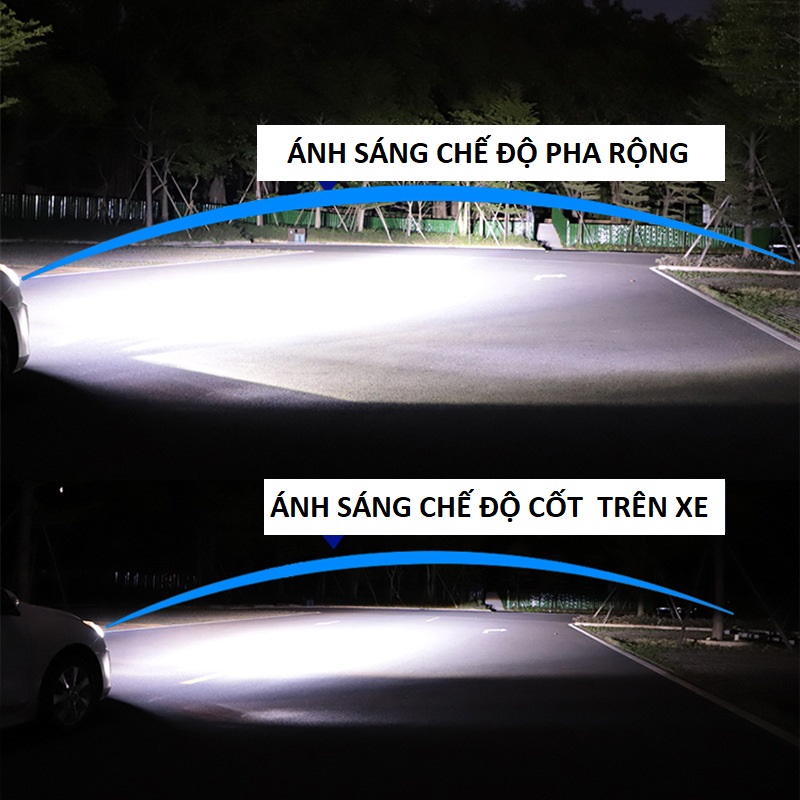  Đèn pha LED bi cầu Y9S 65W ánh sáng gom siêu sáng chân H4 lắp ô tô xe máy có trợ pha laze hàng cao cấp, đồ chơi xe hơi