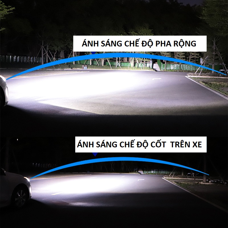 Đèn pha LED bi cầu Y9S 65W ánh sáng gom siêu sáng chân H4 lắp ô tô xe máy có trợ pha laze hàng cao cấp, đồ chơi xe hơi