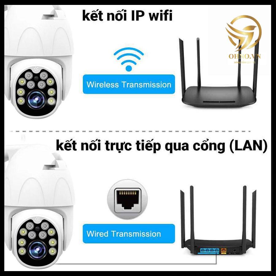 Camera Yoosee GW D10S  Ngoài Trời Camera IP Wifi Không Dây Báo Động Chống Trộm hàng chính hãng