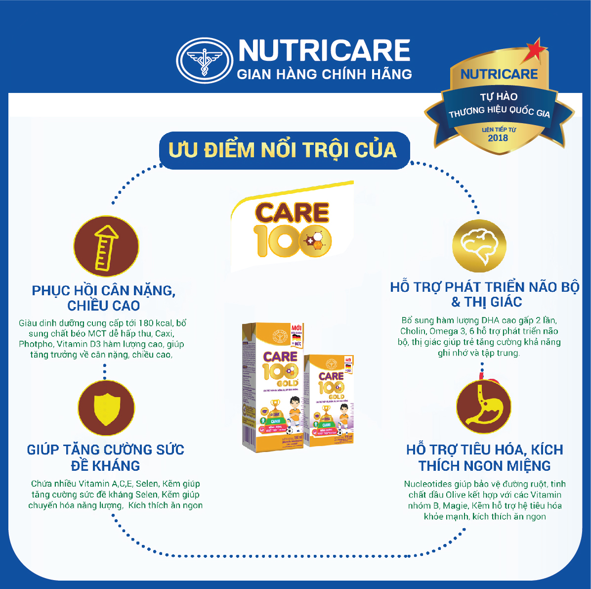 [Mua 11 lốc tặng 1] Sữa nước Nutricare Care 100 Gold cho trẻ thấp còi (180ml)