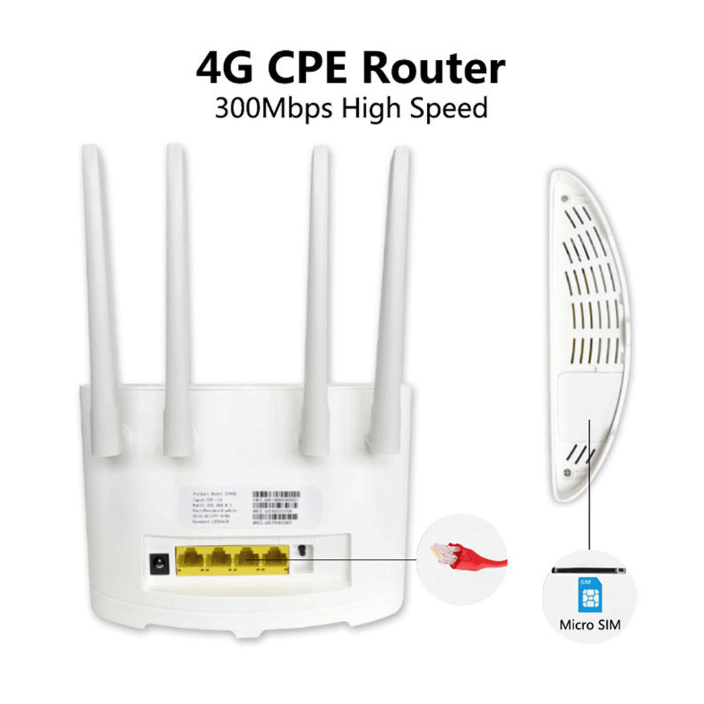 Bộ phát wifi từ sim 4G Pixlink CPE 806 tốc độ cao 300Mbps, router wifi không dây tích hợp nhiều cổng WAN/LAN thoải mái sử dụng trong gia đình và đem theo bên mình - Hàng chính hãng/ Hàng nhập khẩu