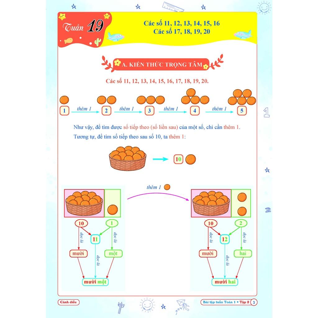 Sách - Combo Đề Kiểm Tra và Bài Tập Tuần Toán và Tiếng Việt 1 - Cánh Diều - Học Kì 2 (4 cuốn)