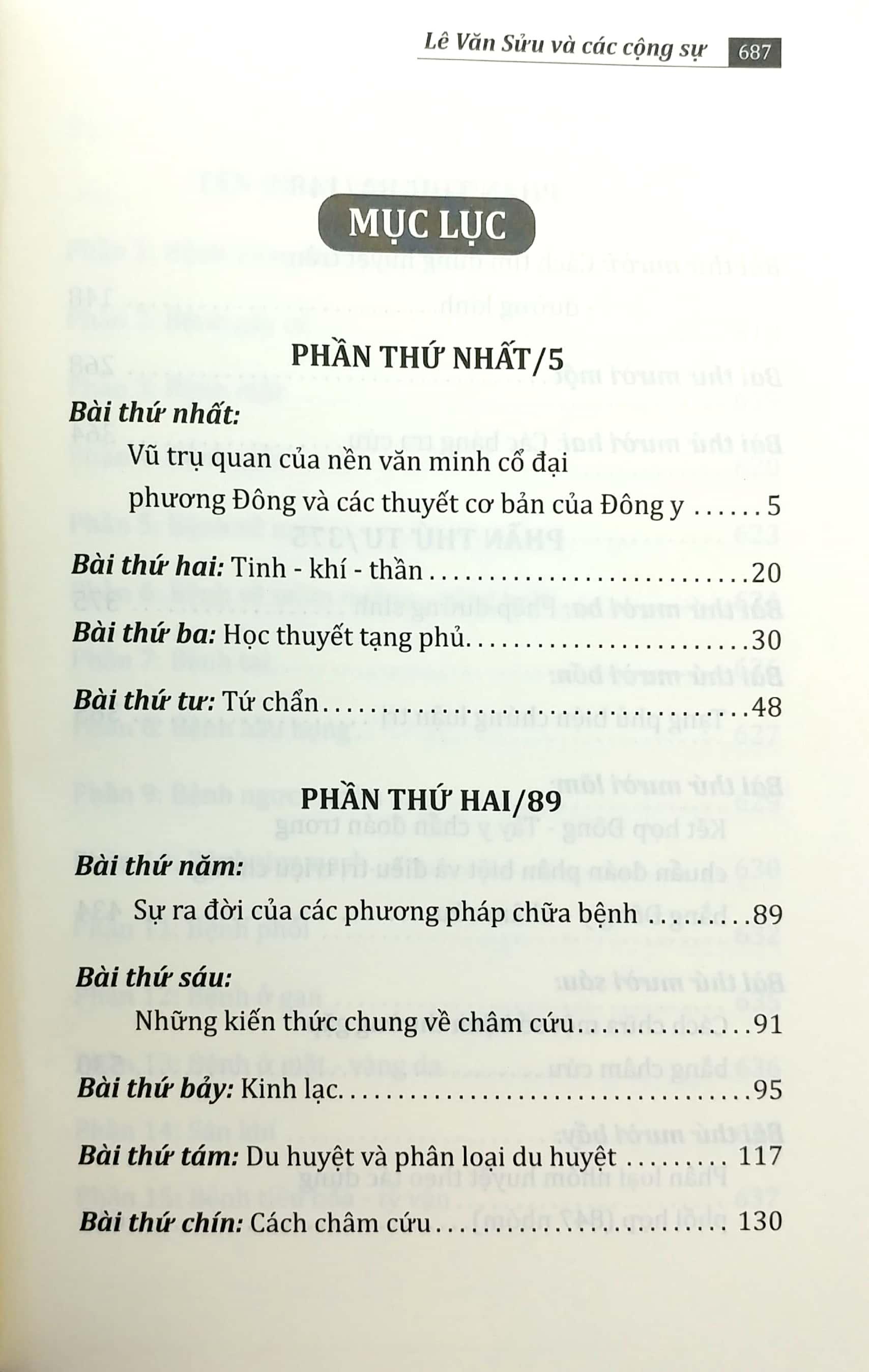 Sách Đông Y Châm Cứu (Bìa Mềm)