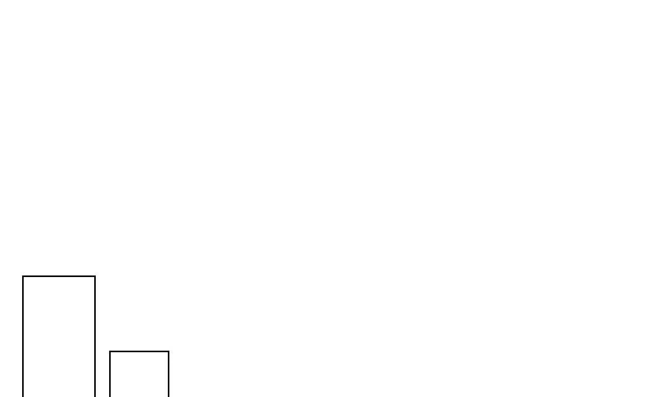 tiêu chuẩn tình yêu 100% chapter 6 75