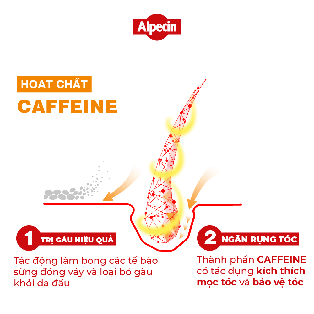 Dầu gội Caffeine Alpecin Double Effect 200ml, ngăn rụng tóc và giảm gàu hiệu quả, cho nam