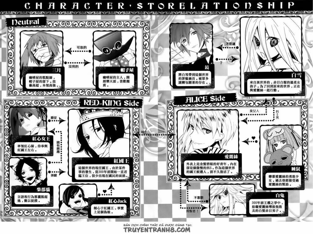 snow white and alice chapter 14 6