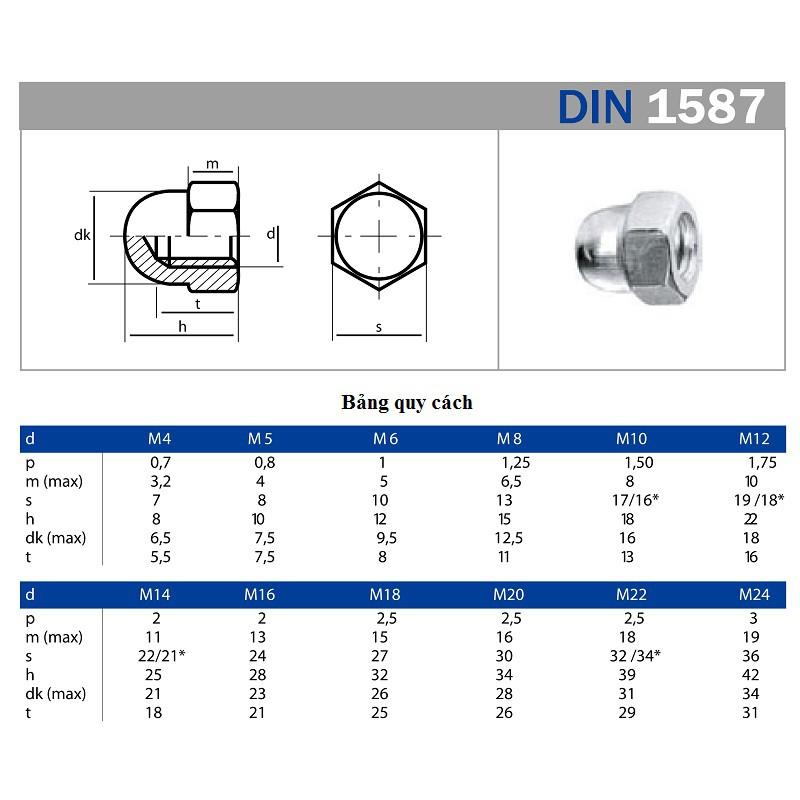 TÁN BẦU, TÁN MŨ, ECU BẦU, ĐAI ỐC MŨ_INOX