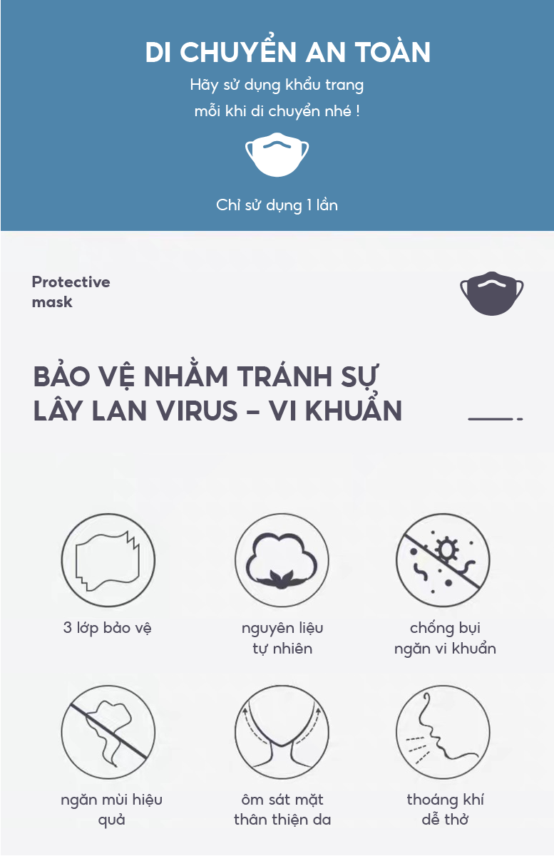 Khẩu trang y tế kháng khuẩn 4 lớp Khatraco Medimask hộp 50 chiếc đạt tiêu chuẩn FDA,CE quốc tếkhẩu trang kháng khuẩn 4 lớp dành cho người lớn,khẩu trang 4 lớp mềm mại có vải kháng khuẩn ngăn ngừa bụi bẩn,vi khuẩn sử dụng 1 lần