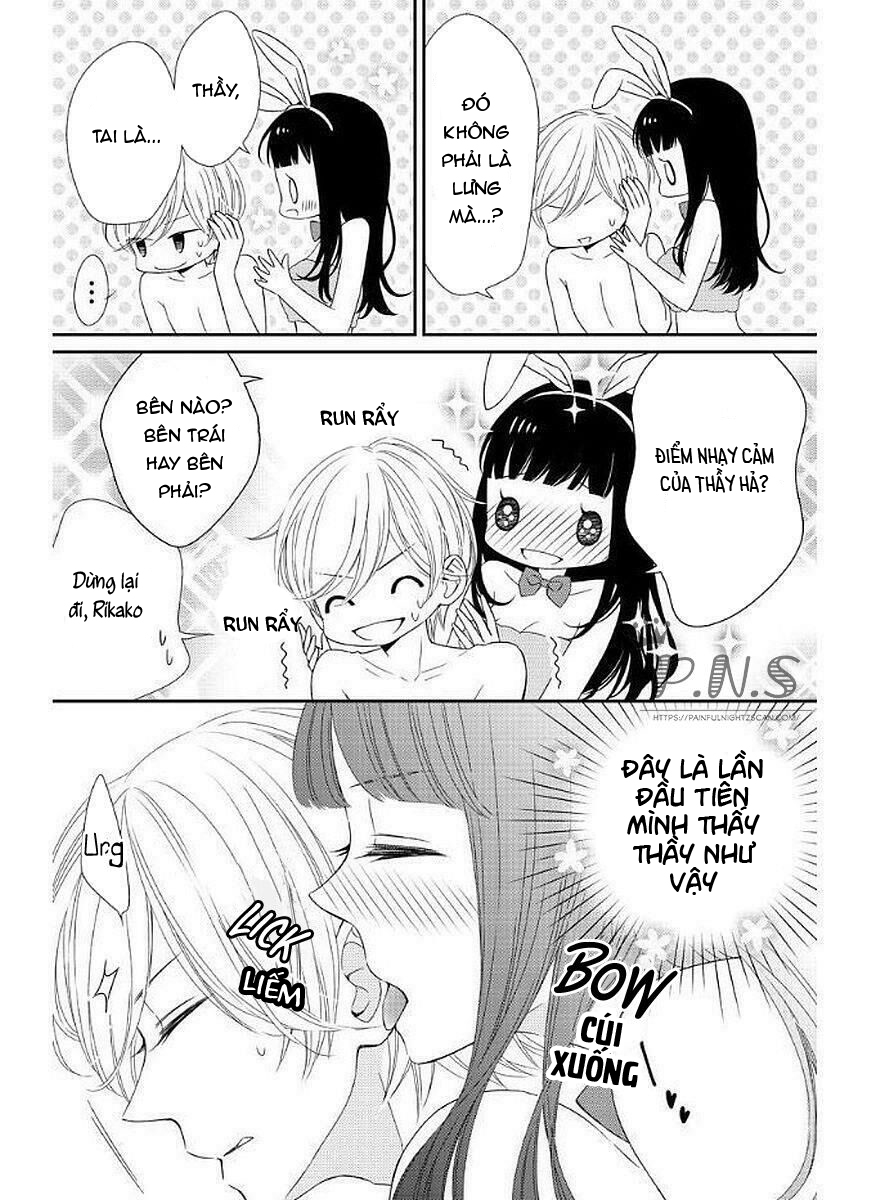 xin hãy dạy cho em chapter 10.2 11