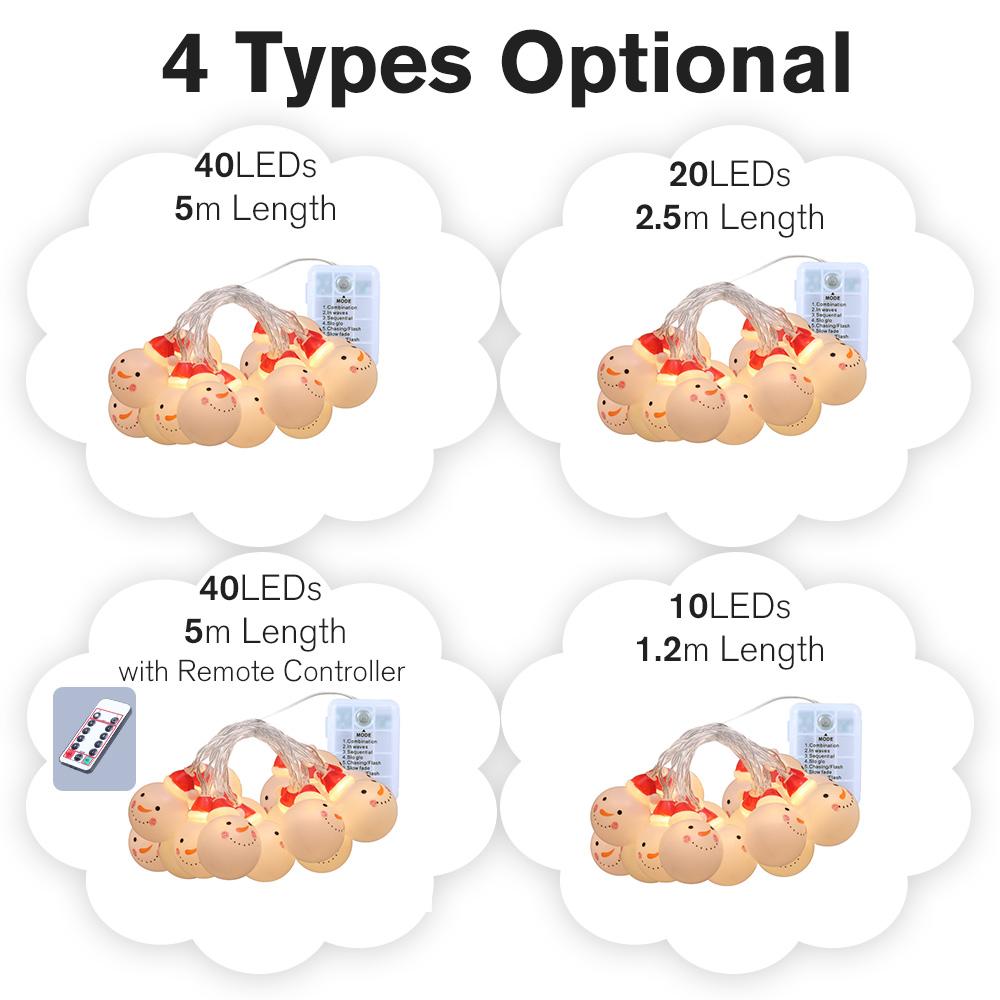 Đèn dây Giáng sinh hình người tuyết