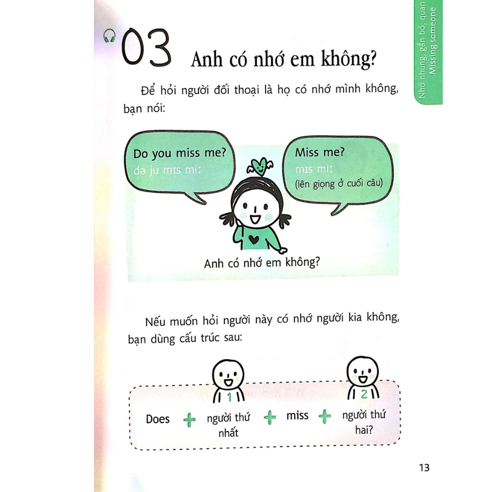 Sách Hot English - Tiếng Anh Học Dễ, Dùng Ngay