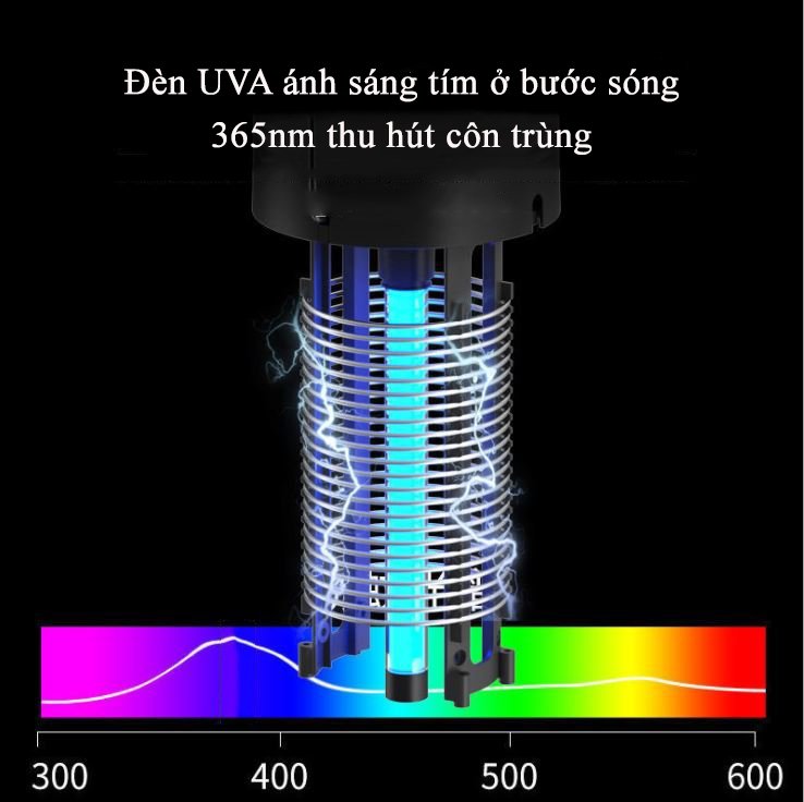 Đèn Bắt Muỗi Và Diệt Côn Trùng KUNBE, Công Nghệ Ánh Sáng Tím UVA Tiêu Diệt Muỗi Hiệu Quả, An Toàn Cho Mọi Gia Đình