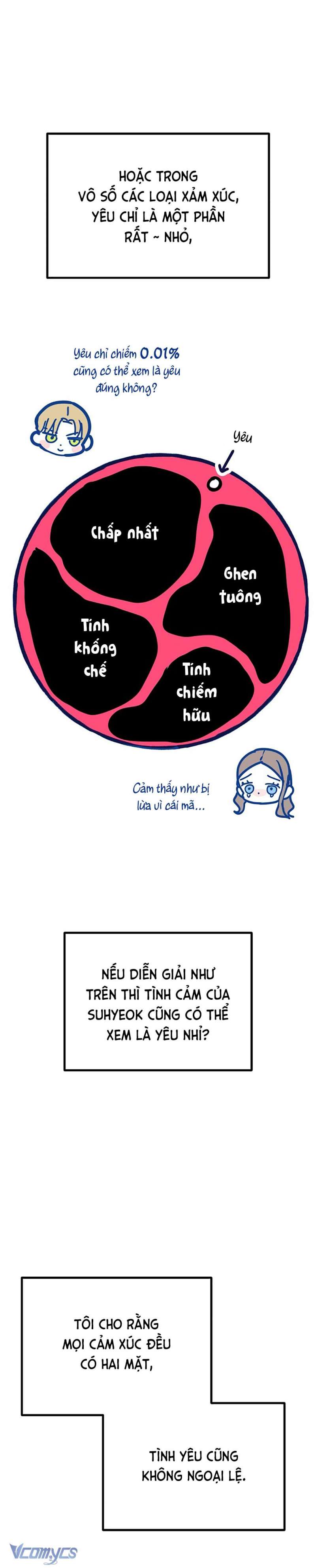 Kẻ Rác Rưởi Không Đáng Được Yêu chapter 115.5 27