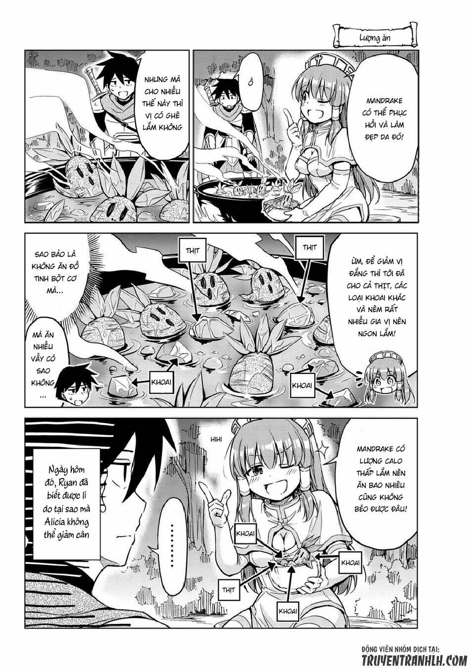 alicia's diet quest chapter 1 26