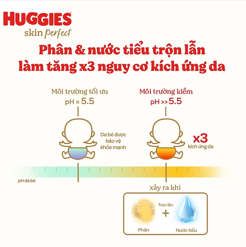[Tặng kèm khăn ướt Huggies 80 miếng] Tã quần Huggies Skin Perfect M Super Jumbo 70+6 miếng với 2 vùng thấm giảm kích ứng da