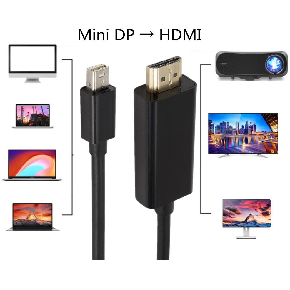 Mini Displayport to HDMI Cable 1.8M HD Thunderbolt 2 Mini Display Port Adapter Cord For MacBook Air Mini DP to HDMI