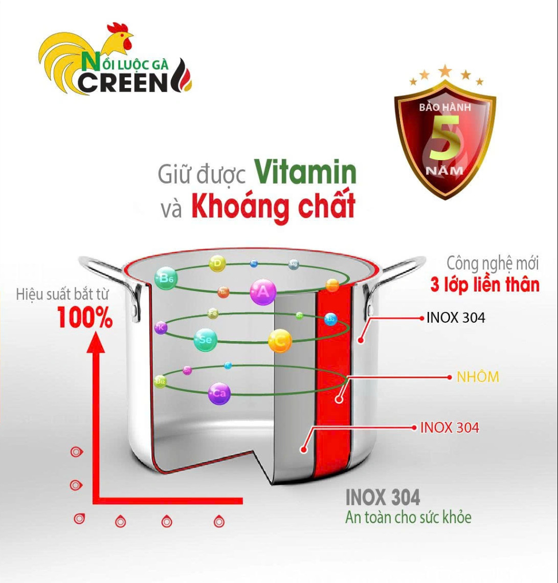 Nồi Luộc Gà inox304 28cm CREEN CR-S28 Đáy Từ 5 Lớp Công Nghệ Đức Bảo Hành 5 Năm - Hàng Chính Hãng