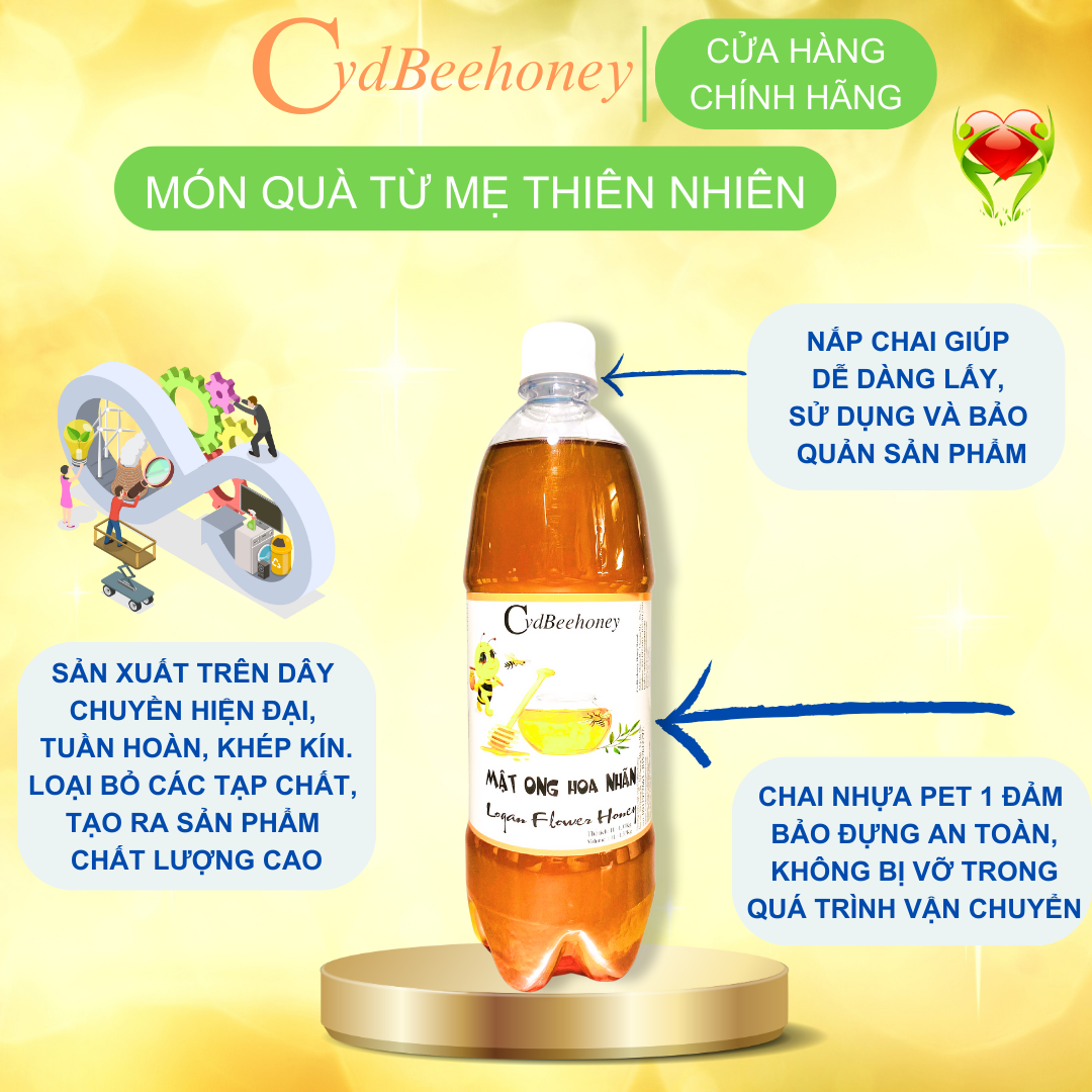Mật ong hoa nhãn 1L Cvdbeehoney