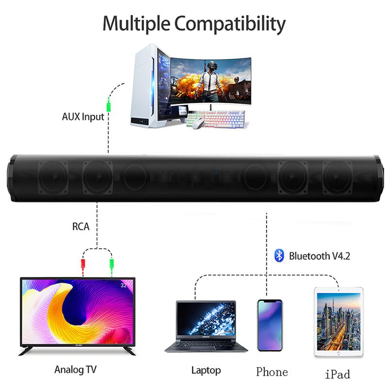 Hệ thống loa thanh âm thanh Bluetooth không dây Âm thanh vòm siêu trầm Âm thanh nổi vòm có dây Máy chiếu TV BS10,BS28A,BS28B mạnh mẽ Màu sắc: BS-10