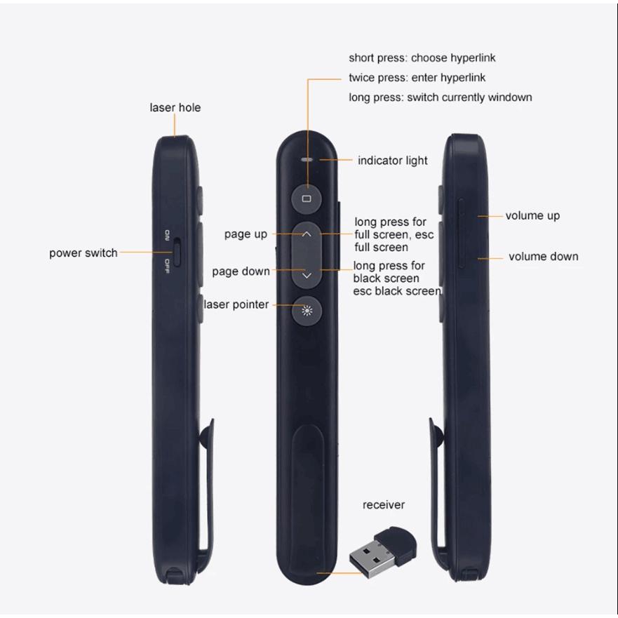 Bút Xoay Trang Máy Chiếu Không Dây USB mini