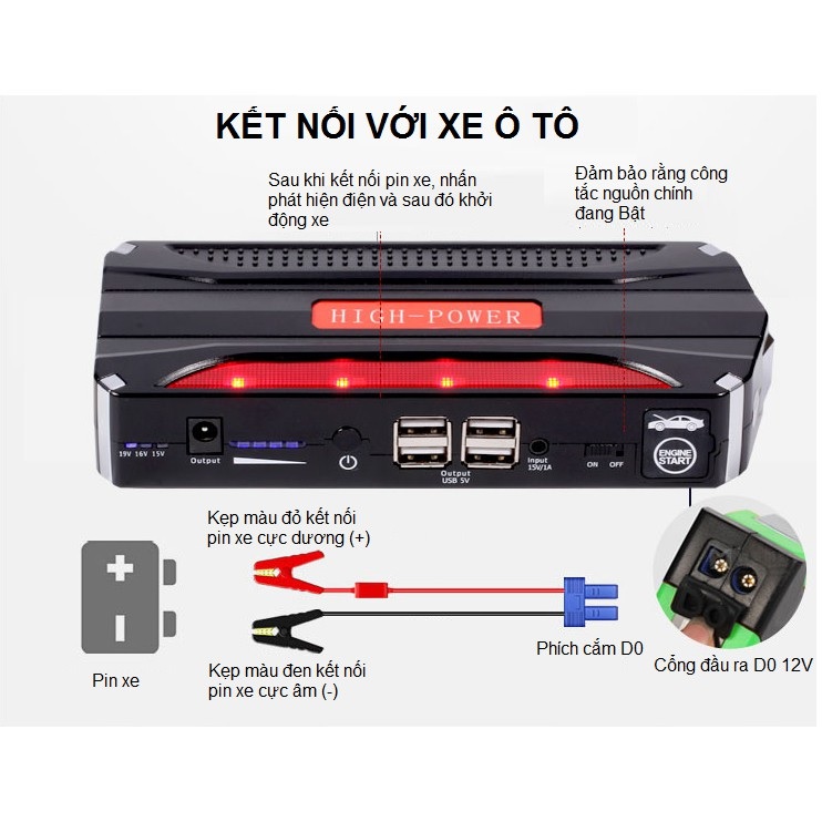 ROGTZ Bộ kích ô tô hỗ trợ sạc dự phòng High Power TM18 - Hàng Nhập Khẩu