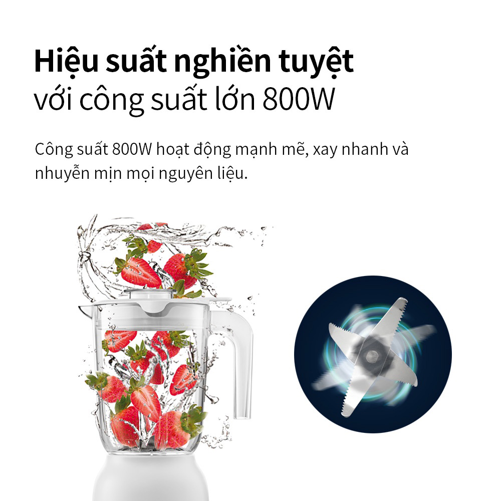 Máy xay sinh tố Locknlock Multi Blender EJM416WHT (800W) - Hàng chính hãng