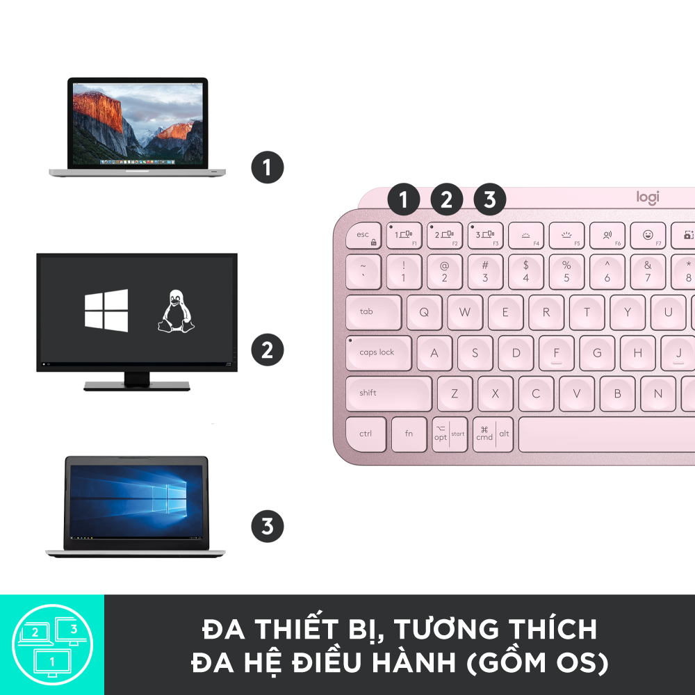 Bàn phím không dây Bluetooth Logitech MX Keys Mini - Nhỏ gọn, Sạc USB-C, Phím tắt thông minh, Có bản cho Mac - Hàng chính hãng