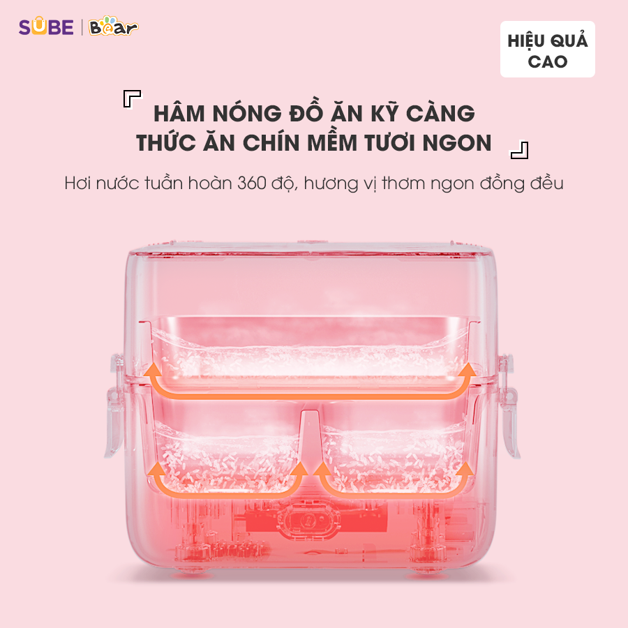 Hộp Cơm Cắm Điện Bear 2 Tầng 3 Ngăn Hâm Nóng Cực Nhanh Inox 304 An Toàn Giữ Nhiệt Chống Trào 1,2L SB-HC12L - Hàng Chính Hãng