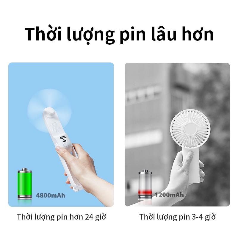 Quạt cầm tay mini JISULIFE đầu USB đa năng 4800mAh/2000mAh-Hàng chính hãng