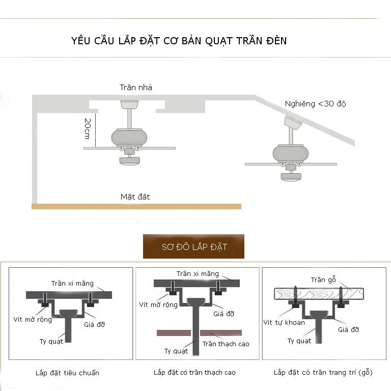 Quạt trần KSA 51962 - Điều khiển 6 số