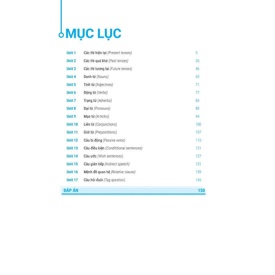 Sách Perfect English Grammar - Cẩm Nang Tự Học Toàn Diện Ngữ Pháp Tiếng Anh - Basic