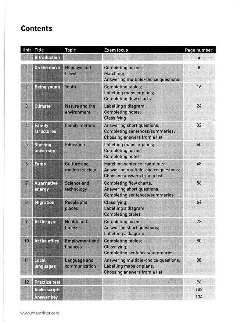Collins - Listening For IELTS (Kèm 2 CD Hoặc File MP3)