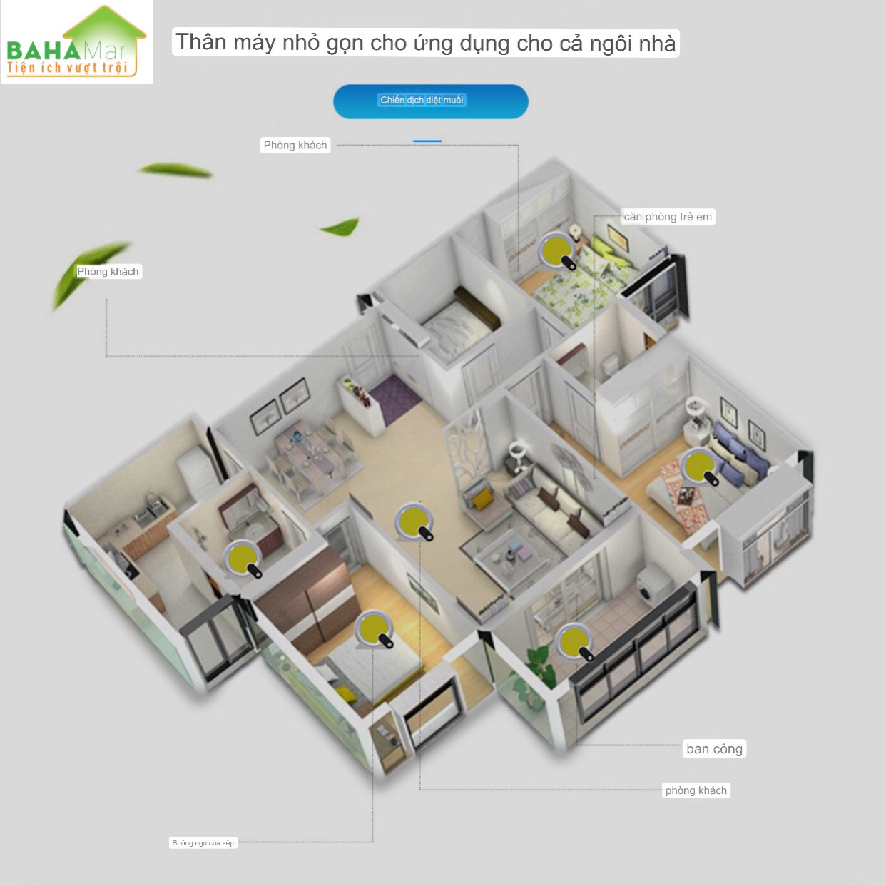 ĐÈN DIỆT MUỖI DÍNH ĐA NĂNG THU HÚT BẰNG ÁNH SÁNG  &quot;TAMITECHMART&quot; Độ sáng có thể điều chỉnh 2 cấp độ, Bẫy muỗi diện rộng không có góc chết