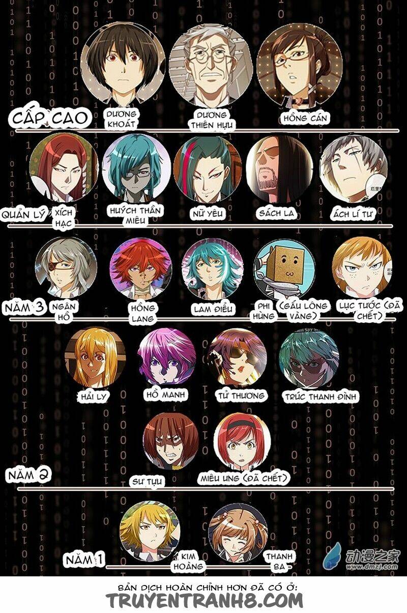 nữ điệp viên cấp 3 chapter 49 3