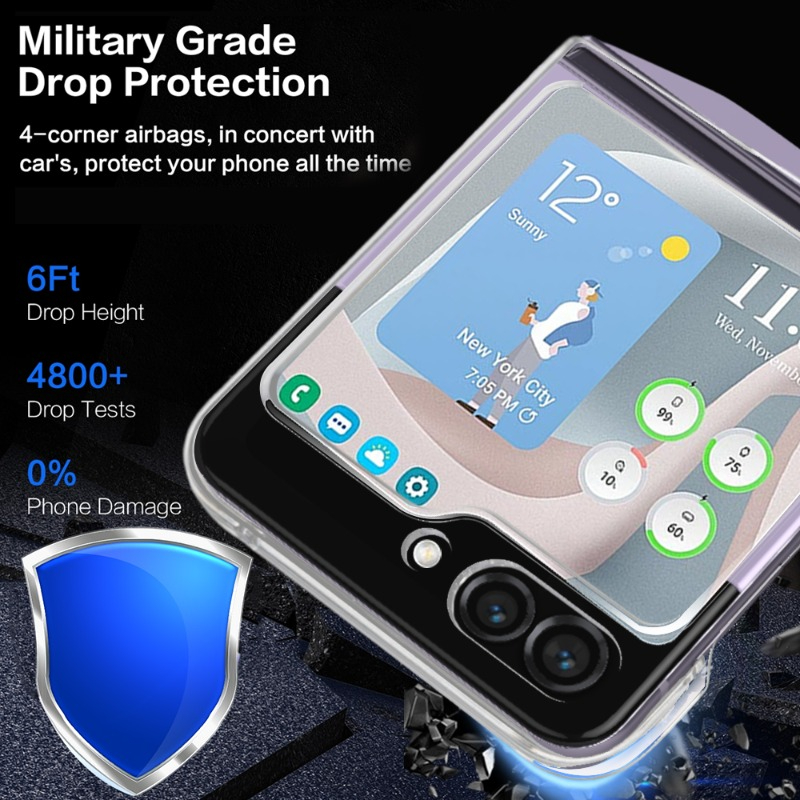 Ốp lưng chống sốc trong suốt cho Samsung Galaxy Z Flip 5 hiệu Likgus Crashproof giúp chống chịu mọi va đập - hàng nhập khẩu