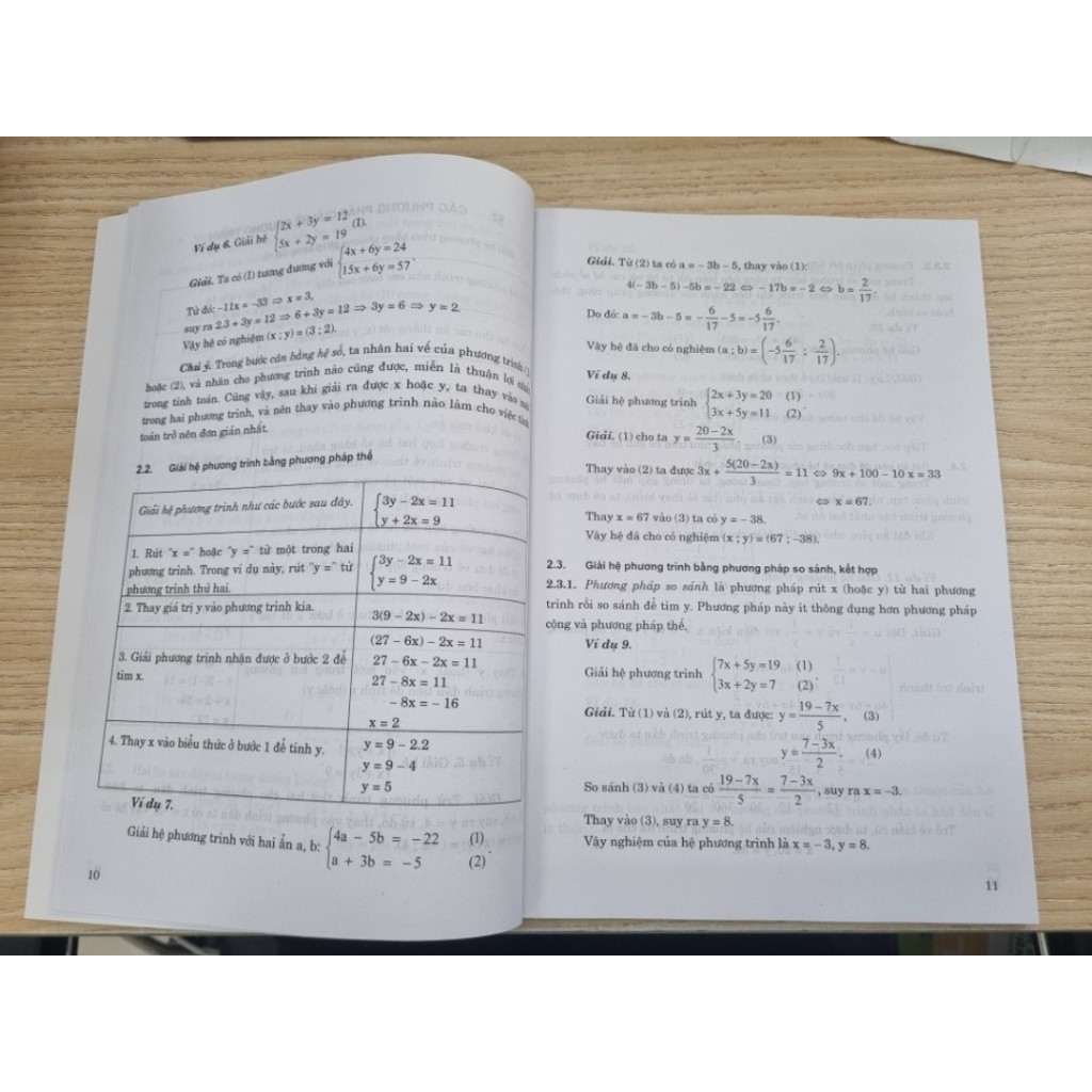Sách - kĩ Năng Giải Toán Căn Bản Và Mở Rộng Lớp 9 ập 2( HA)