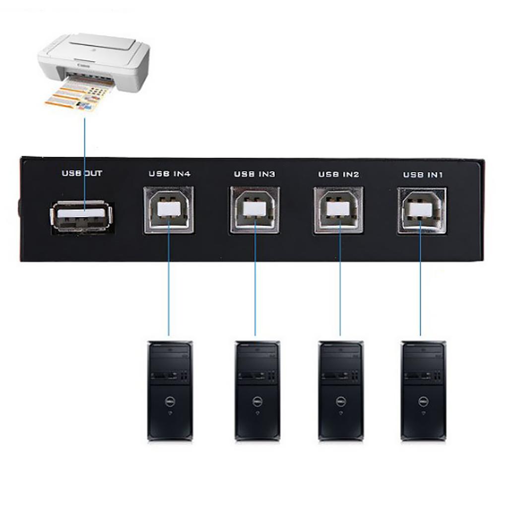 USB 2.0 Manual Sharing Switch KVM Switcher Adapter Box 4 Computers Share 1 USB Device Hub for Printer Scanner