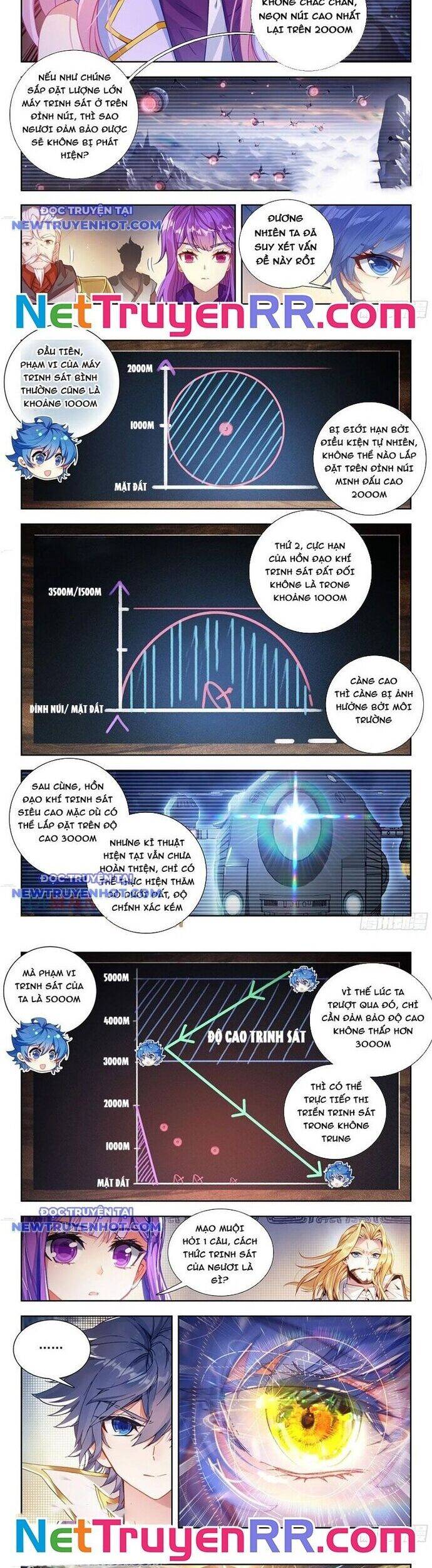 đấu la đại lục ii (tuyệt thế đường môn) chapter 503 7