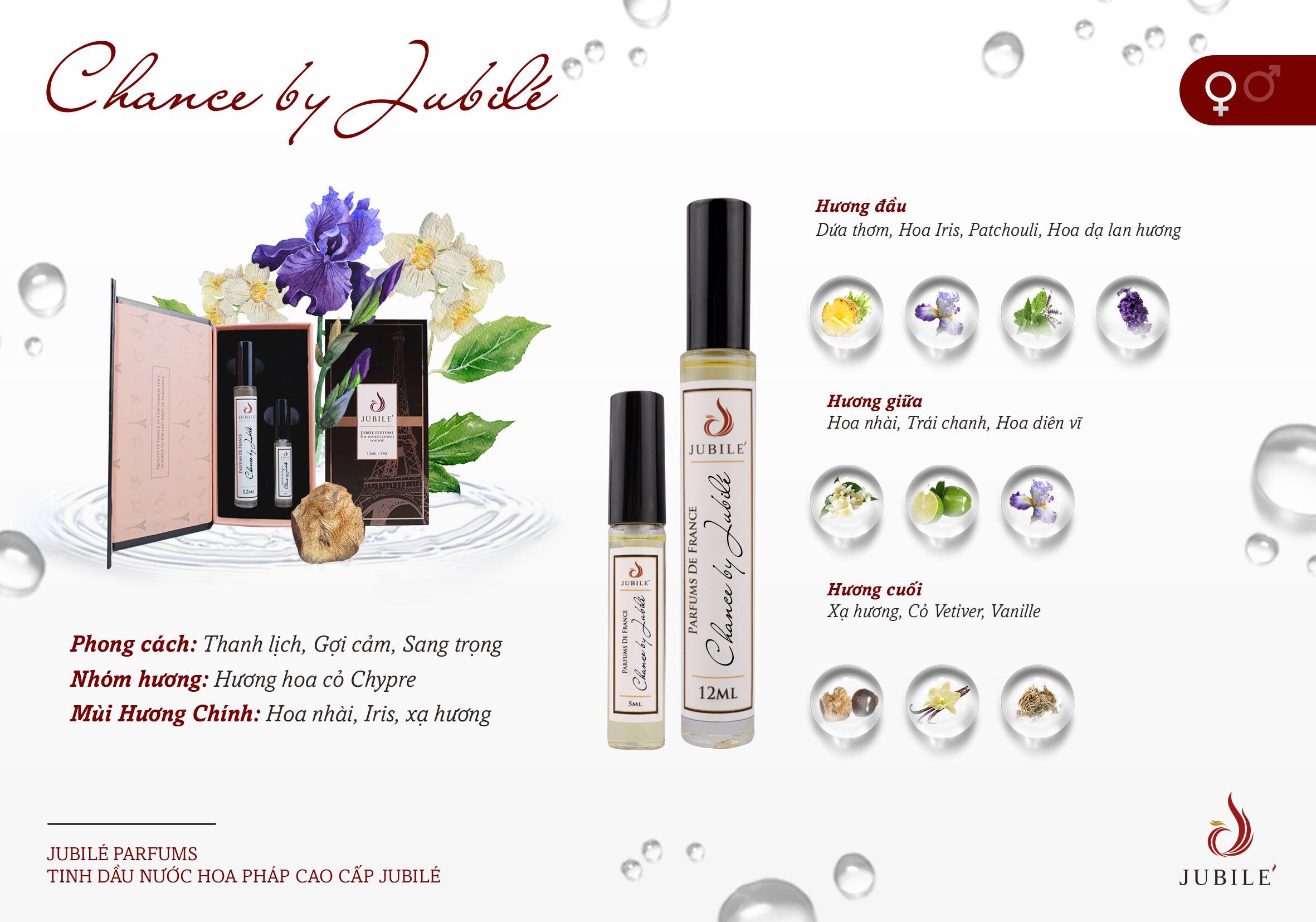 Chance by Jubilé - Tinh dầu nước hoa Pháp nữ Dạng lăn 12ml Thơm Lâu, Sang Trọng, Quyến Rũ