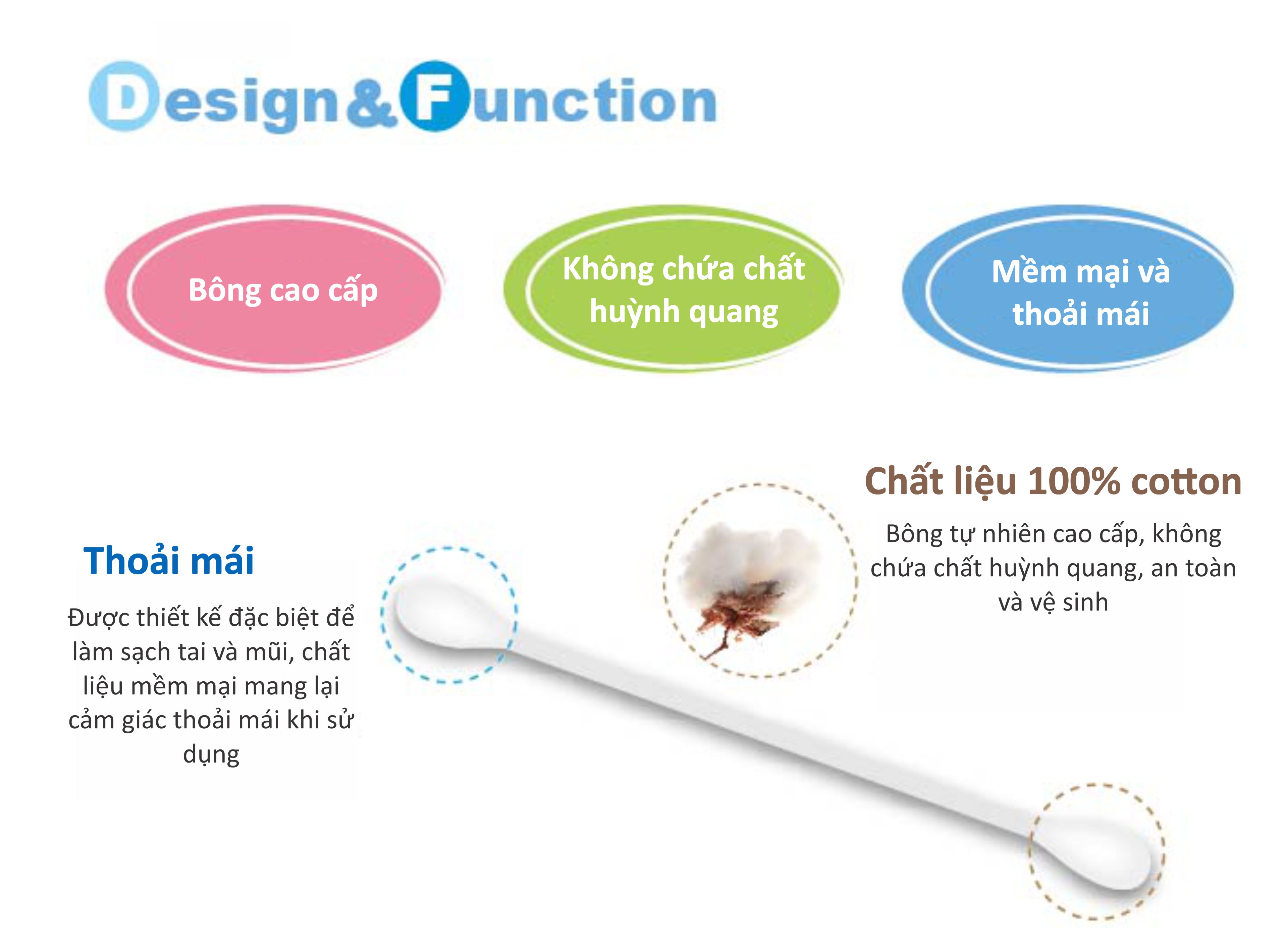TĂM BÔNG VỆ SINH CHO BÉ KUKU KU1103 - 260 CÁI ( ĐẦU TRÒN )