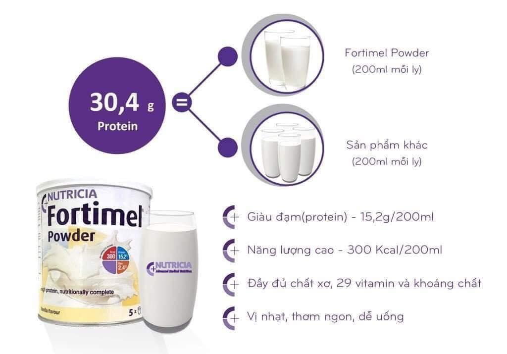 Combo 4 lon Sữa Fortimel Nutricia dinh dưỡng cho người gầy, ốm, suy nhược cơ thể bệnh nhân sau mổ