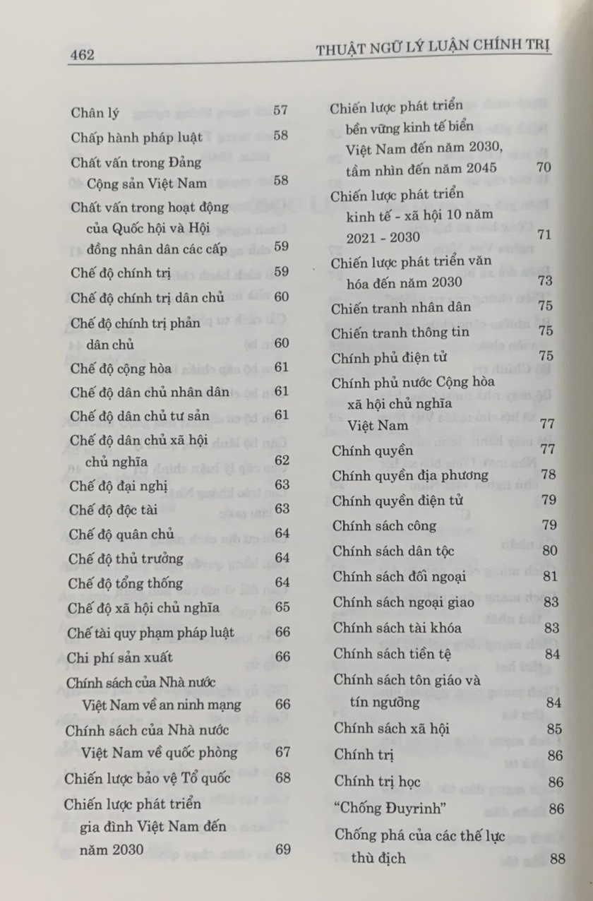 Sách - Thuật ngữ lý luận chính trị