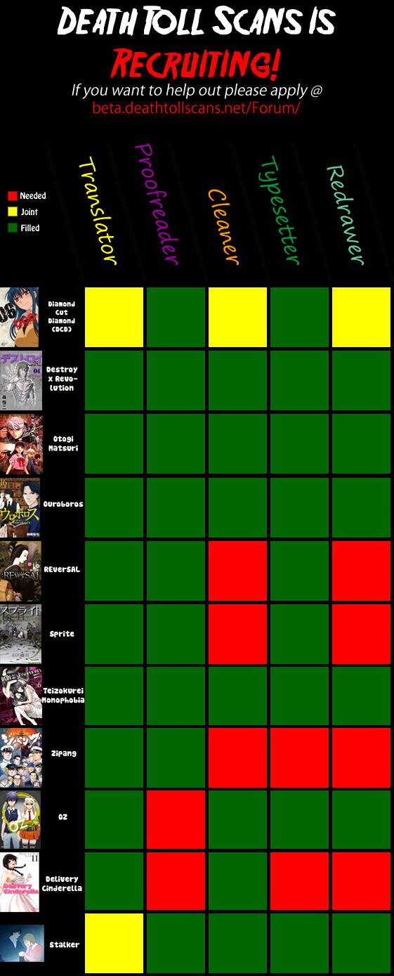 teizokurei monophobia chapter 3.3 49