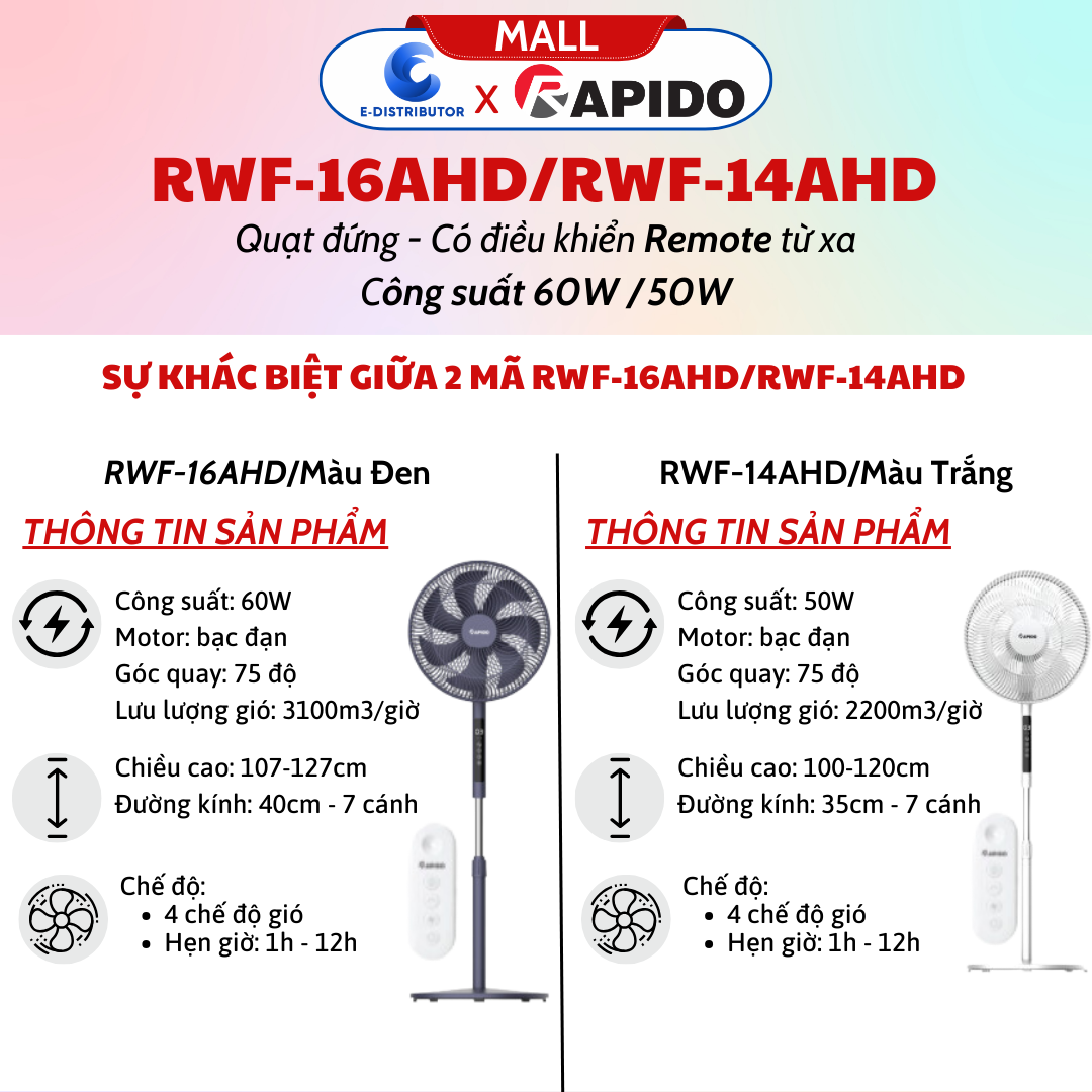 Hình ảnh Quạt đứng Rapido RWF-16AHD / RWF-14AHD (Điều khiển từ xa) - Có Chức Năng Điều Khiển Remote Từ Xa - Hàng Chính Hãng - Bảo Hành 12 Tháng