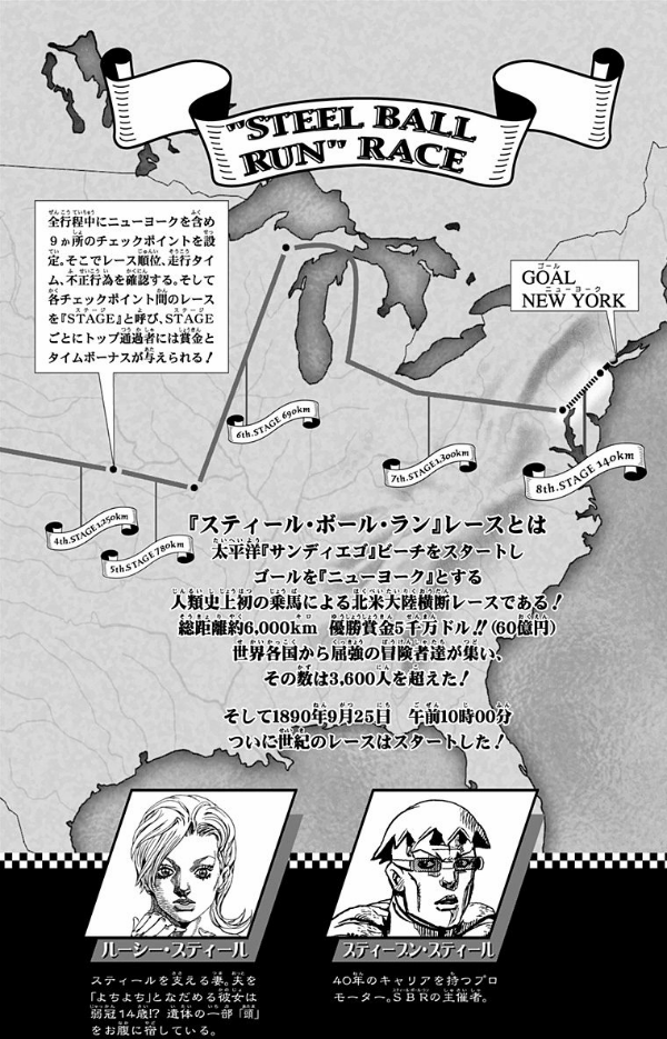 Steel Ball Run 19 Jojo's Bizarre Adventure Part 7 (Japanese Edition)