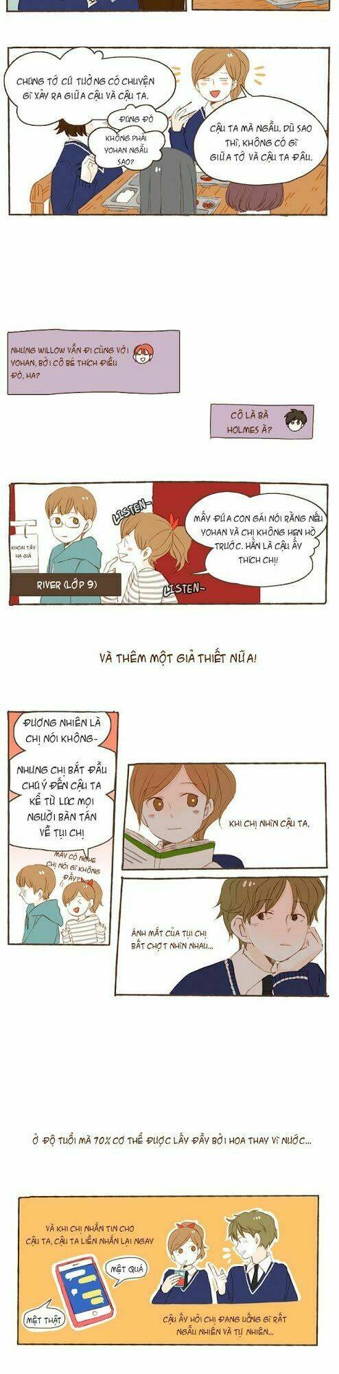 giấc mơ họa sĩ chapter 15 4