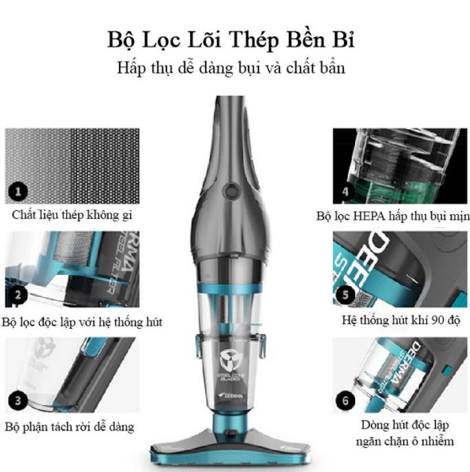 Máy hút bụi cầm tay Deerma Vacuum Cleaner DX900 - Hàng chính hãng