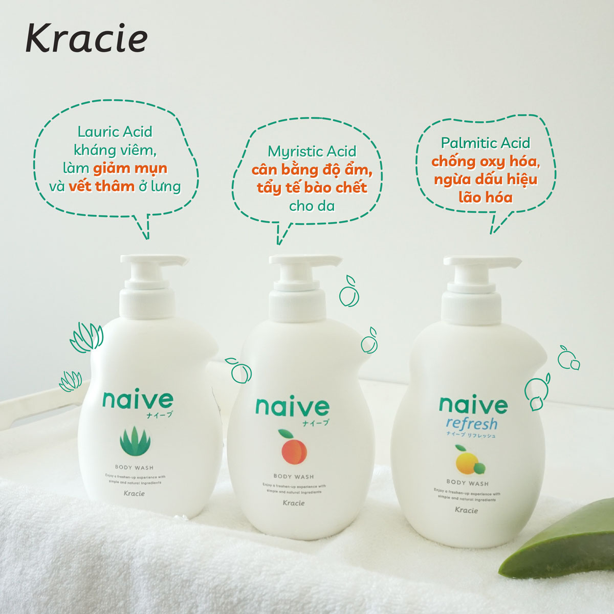 Sữa Tắm Hương Bưởi Thư Giãn Kracie Naive Body Wash (Refresh) 530ml