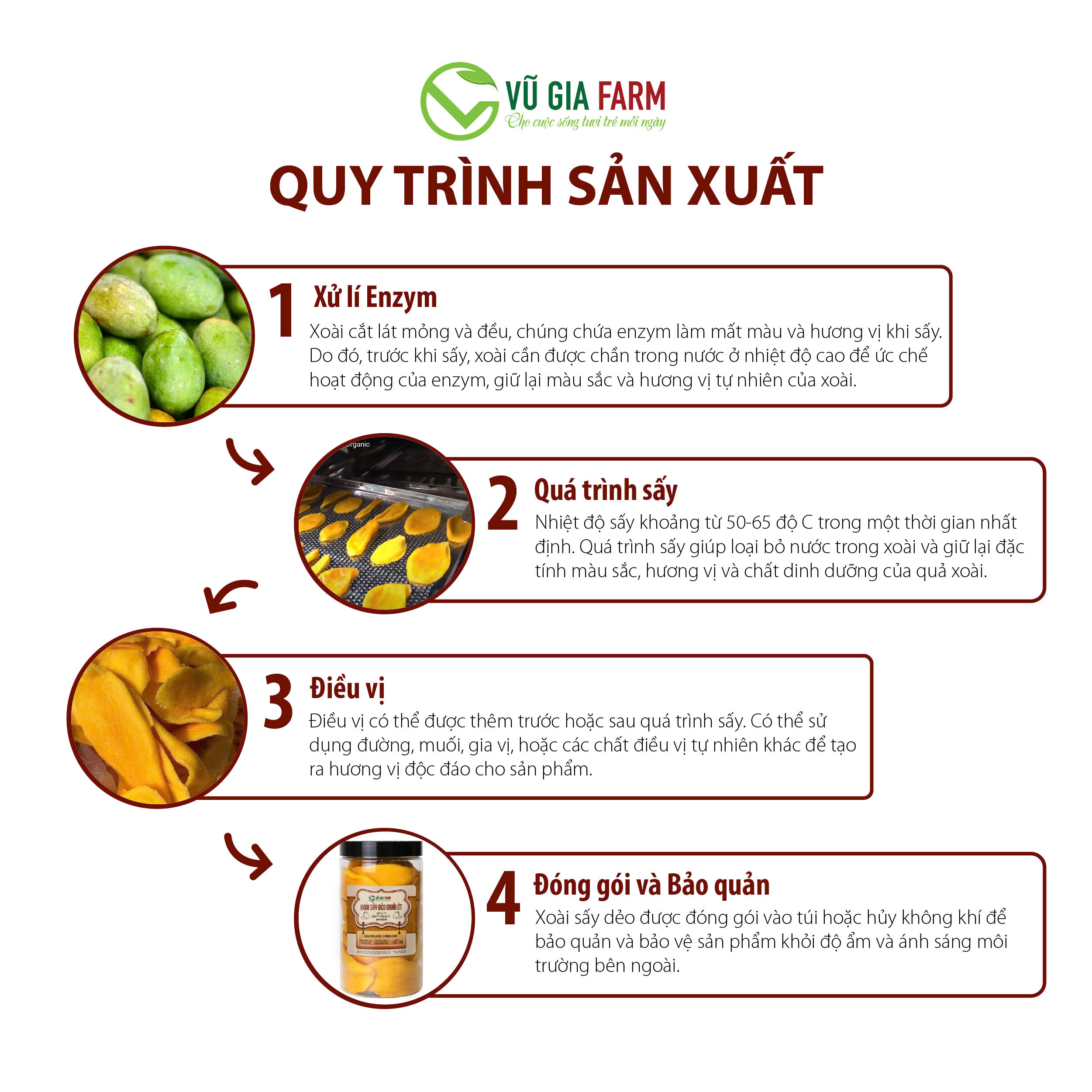 Xoài Sấy Dẻo Muối Ớt (400g/hũ) – chua ngọt thanh, cay mặn nhẹ, thơm đặc trưng